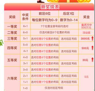 体育彩票预测核心逻辑解析