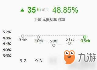 世界杯竞猜购买的基本概念