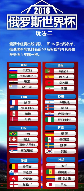 世界杯微博竞猜活动为何成为全民狂欢