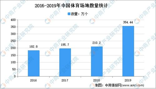 数据驱动下的预测新范式