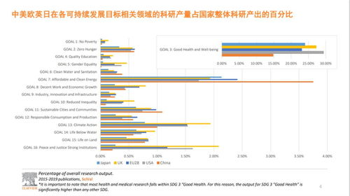 体育馆运营效益预测表核心架构解析