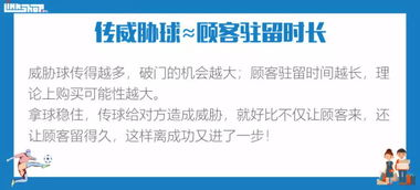 体育预测的科学方法论