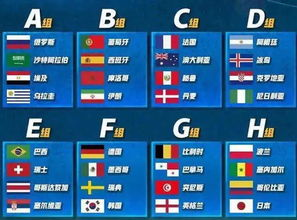 7月2日世界杯竞猜攻略：焦点战分析及投注指南