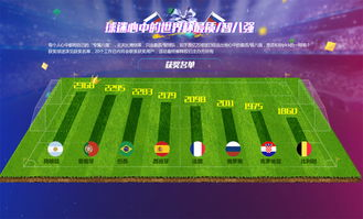 中国世界杯竞猜，全民狂欢中的理性投注指南