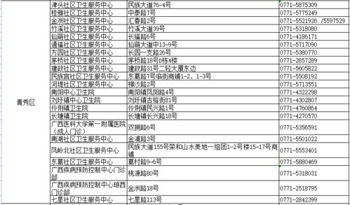 卡塔尔世界杯冠军预测分析，巅峰对决与夺冠热门解析