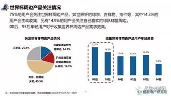 赛事战术体系拆解
