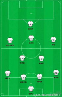 球队综合实力评估方法论