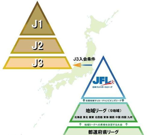顶级联赛：中超十六强争霸