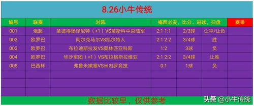 竞彩足球预测分析，掌握赛事胜负的五大核心技巧