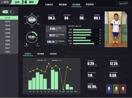 足球分析软件的核心功能解析