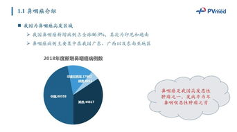 足球分析师岗位需求激增