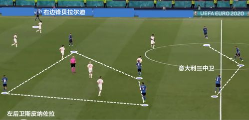 数据驱动的新型足球智库