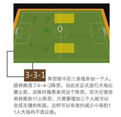 瓜迪奥拉的战术革命