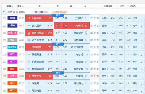 大数据技术如何重构足球赛事分析