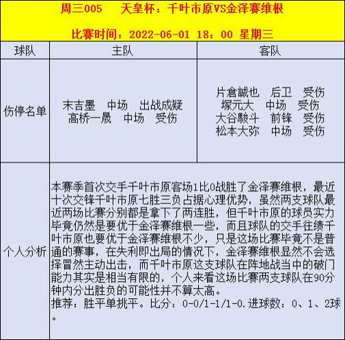 今日焦点赛事解析