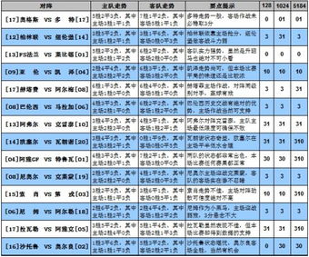 胜负彩预测的核心逻辑解析