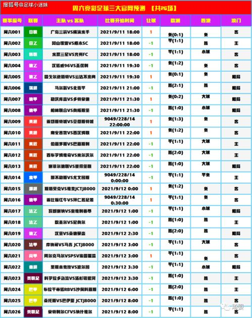 北单推荐预测的核心逻辑