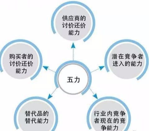 英超焦点战：曼城vs阿森纳技术解析