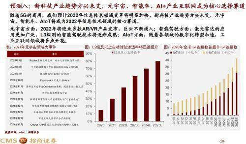 赛事筛选的黄金法则