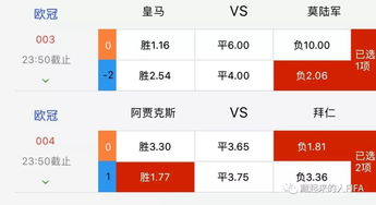 足球竞猜市场开启：新赛季投注热潮与策略分析