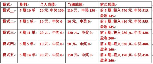 澳超联赛的特点与赛制分析