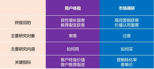 足球竞猜平台如何提升用户体验？51竞猜的创新实践解析