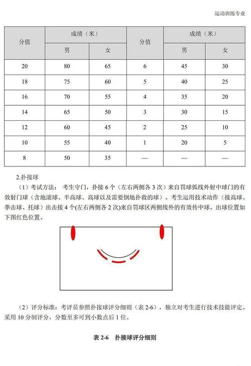 足球单场预测：即时投注技巧与策略全解析