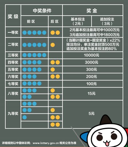 体育竞猜：赛事预测技巧与策略分析