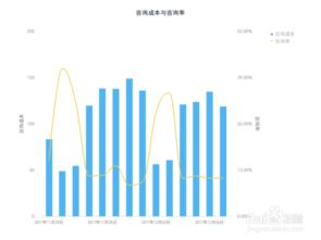 欧洲杯赛事预测，掌握胜负关键的五大数据分析法