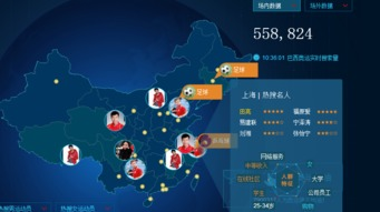 实时数据追踪系统