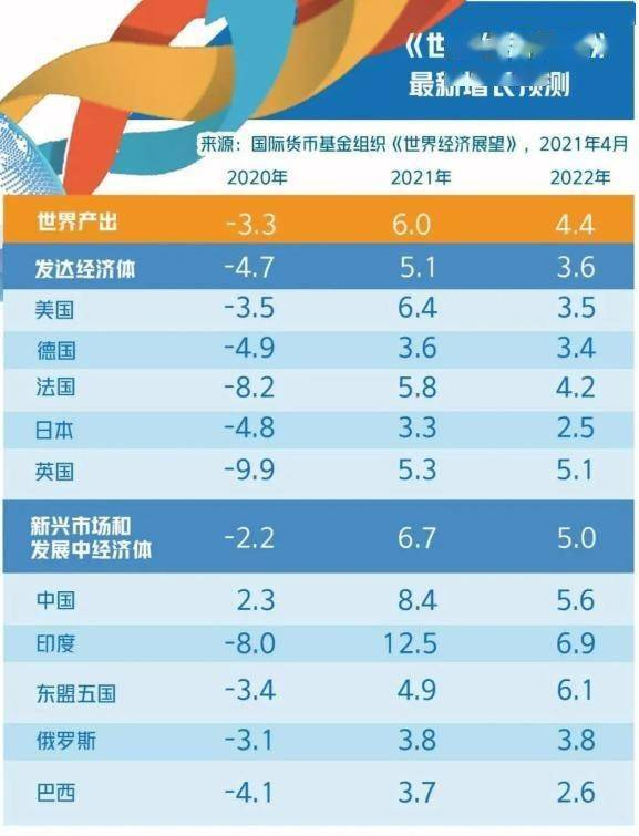 竞猜体育的基本认知框架