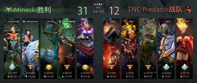 Dota2世界杯竞猜的魅力与挑战