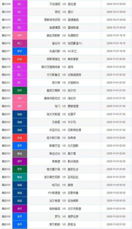 周日热门体育竞赛项目解析