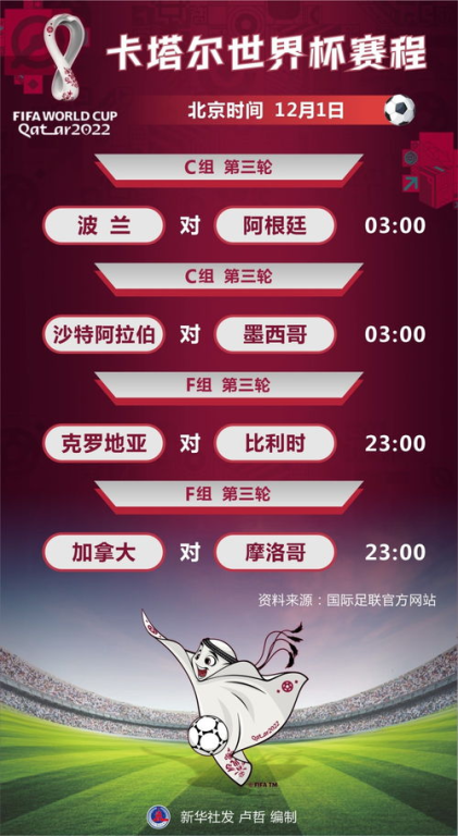 死亡之组巅峰对决解析
