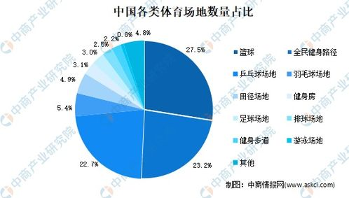智能预测系统的技术架构