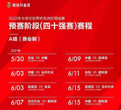 世预赛赛制解析与投注基础