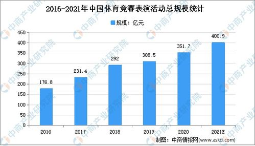 体育赛事预测分析，揭秘胜负背后的科学规律
