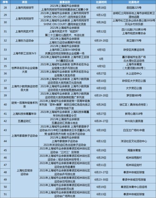 搜狐体育预测：专业视角下的赛事前瞻与结果分析