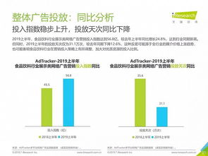 世界杯营销的历史沿革与当代变革