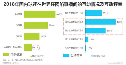 赛事数据的深度挖掘与应用