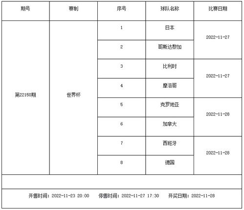 足彩世界杯竞猜进球：胜负彩技巧与进球数预测全解析