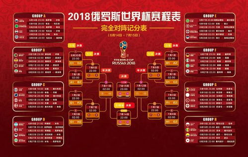 2026世界杯预测：赛程、夺冠热门与潜在黑马球队分析