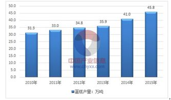 2024年世界杯夺冠热门分析，数据模型揭示最新趋势