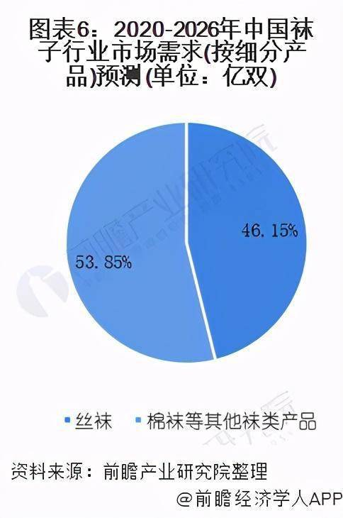 2022卡塔尔世界杯前瞻预测，绿茵豪强争霸格局分析