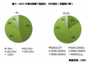 世界杯解说预测：专业分析与未来趋势展望