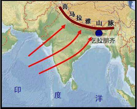 数据建模在赛事预测中的应用