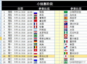 世界杯赛事预测：辛特兰对阵对手的比分分析与战术前瞻