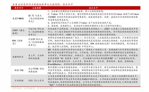 西甲积分_西甲积分榜2017