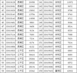 德甲投注平台：赛事竞猜与投注体验优化攻略
