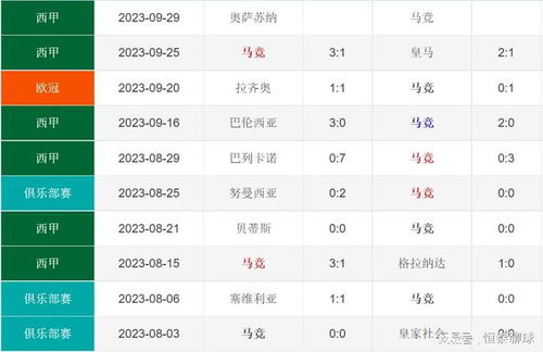 西甲比分_今日西甲预测比分